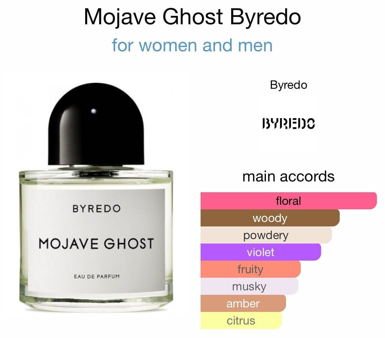 Byredo Mojave Ghost 100Ml Eau De Parfum