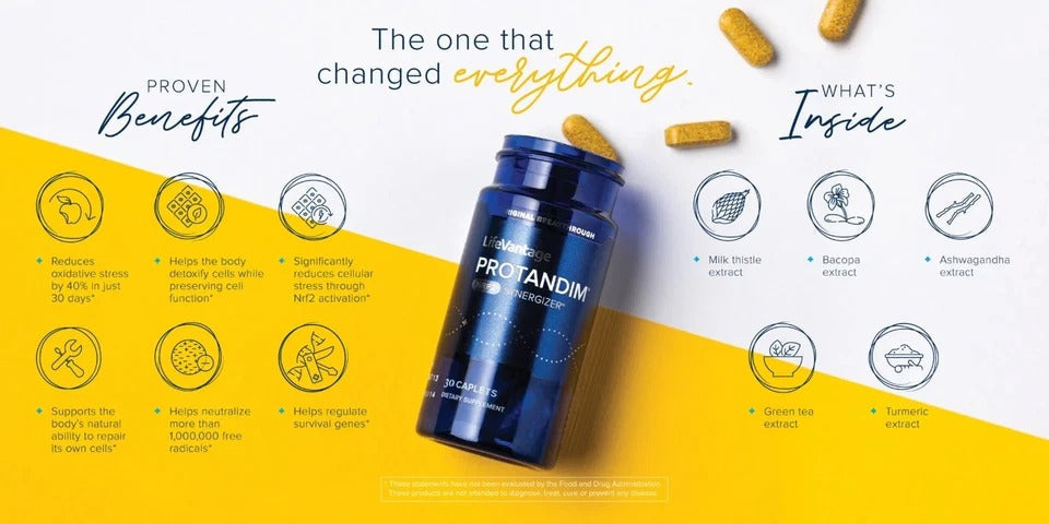 LifeVantage Protandim Nrf2 Synergizer – 30 Caplets